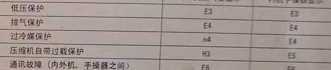 新宁空调电话在哪里找